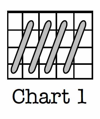 Long Stitch Chart